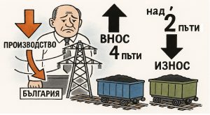 За да разберете колко е зле една държава погледнете енергетиката и!